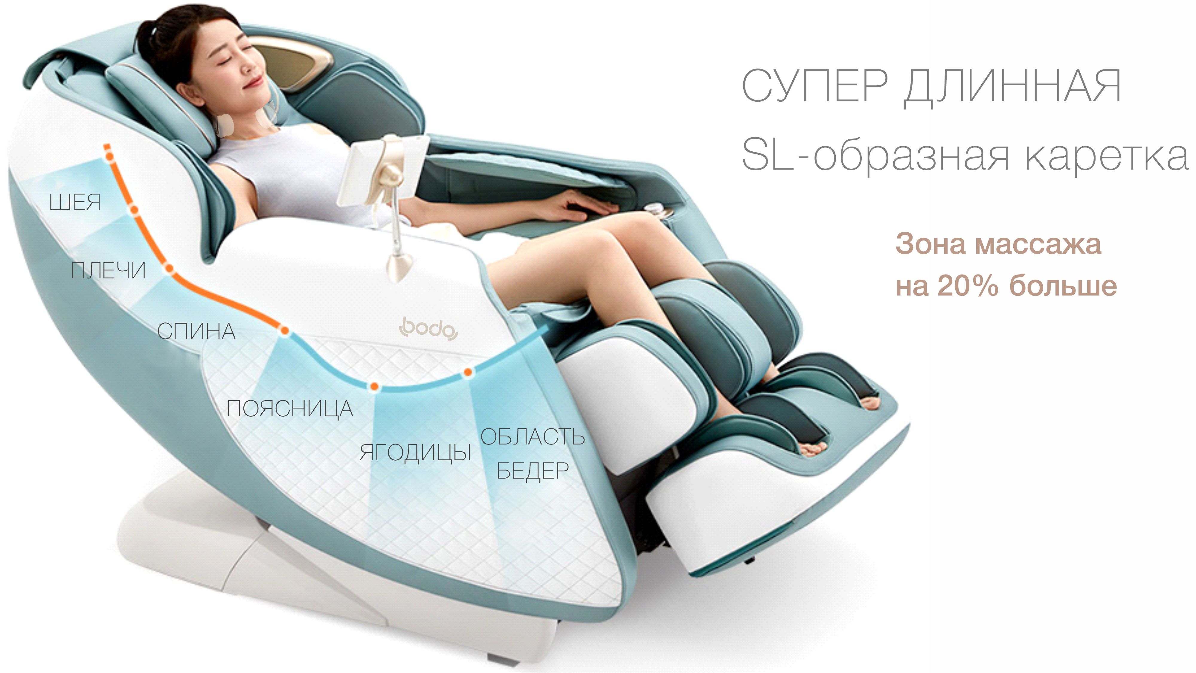 Супер длинная SL-образная каретка &mdash; 135 см - Массажное кресло Bodo Beetle Grey