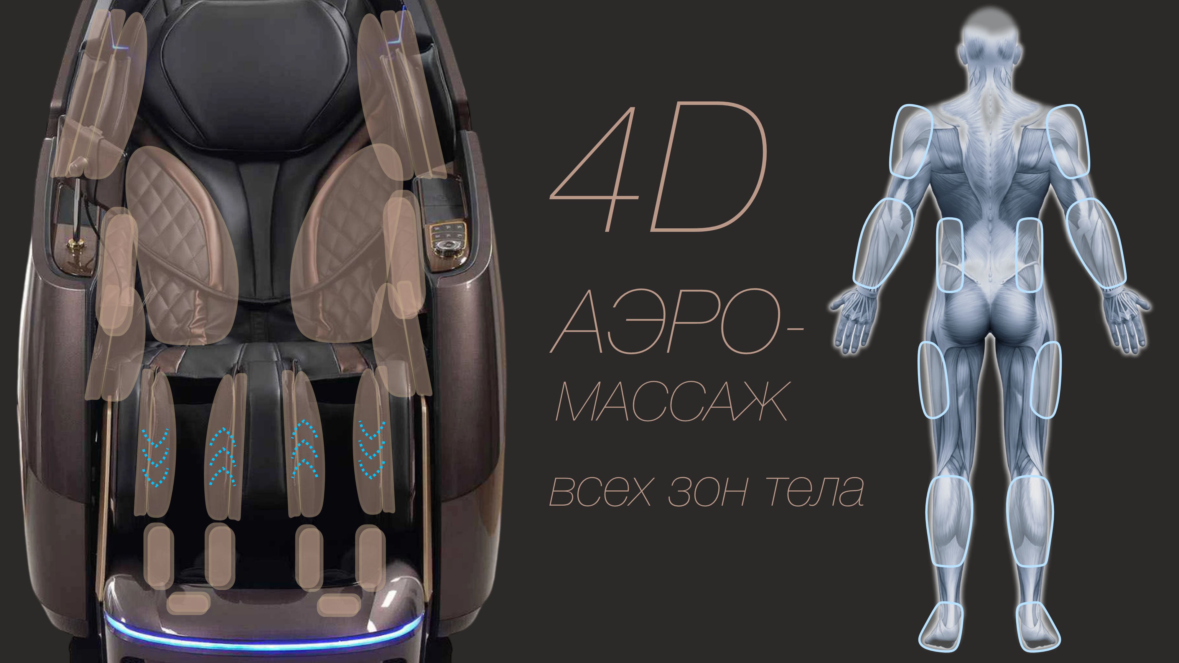 Действие воздушно-компрессионного массажа - Массажное кресло Bodo Mesa Light Gray Действие воздушно-компрессионного массажа - Массажное кресло Bodo Mesa Light Gray