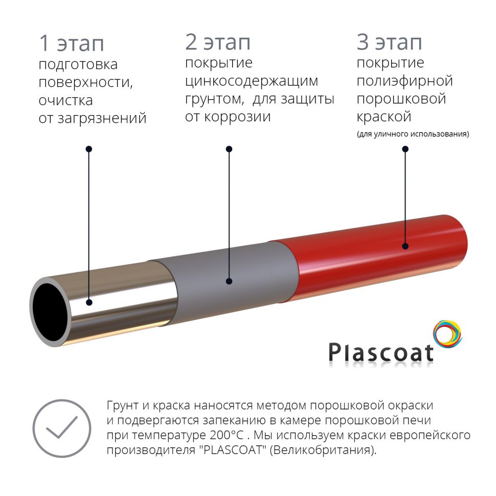Уличный турник двойной + шведская стенка Record RW-2 профиль 60х60 х 2 мм